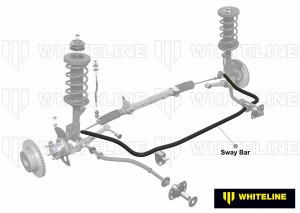 Stabilizator regulowany 24mm przód Whiteline MAZDA RX-7 I 1 1979-1981