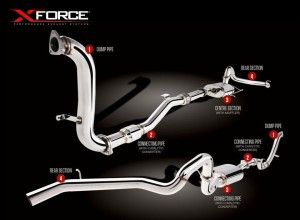 Układ wydechowy 3" Turbo-Back ze stali nierdzewnej NISSAN PATROL 2000-2016